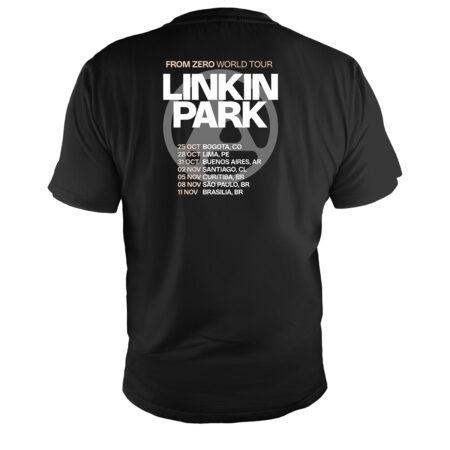 Remera Linkin Park Fechas Latinoamerica